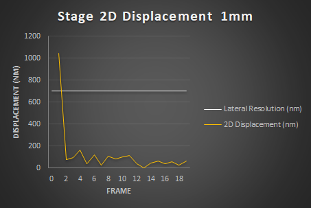 Microscopie > 2024/12/12 > Microscopy Quality Control > image-2024-12-30_7-32-41.png